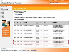 公司榮獲微軟金牌認(rèn)證合作伙伴，邁入應(yīng)用軟件服務(wù)新高度